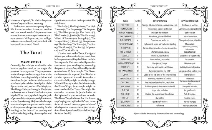 Book of Tarot interior page showing tarot guidance