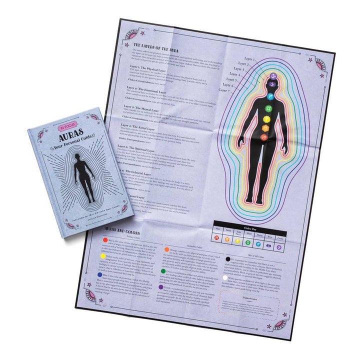 In Focus Auras back cover and included poster details