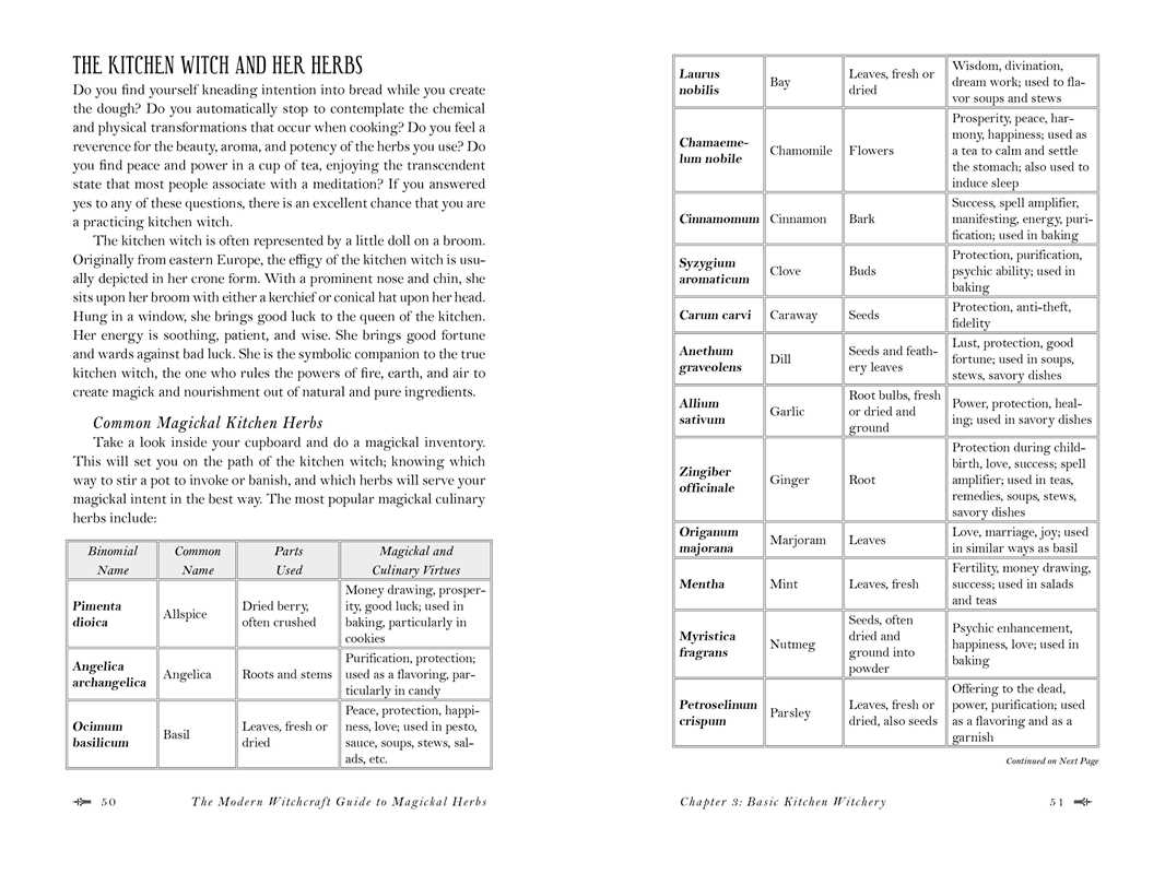 Magickal Herbs book interior page view 1