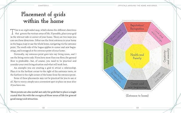 Essential Book of Crystal Healing back cover