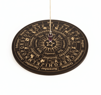 Decorative circular object with astrological symbols and text on a white background